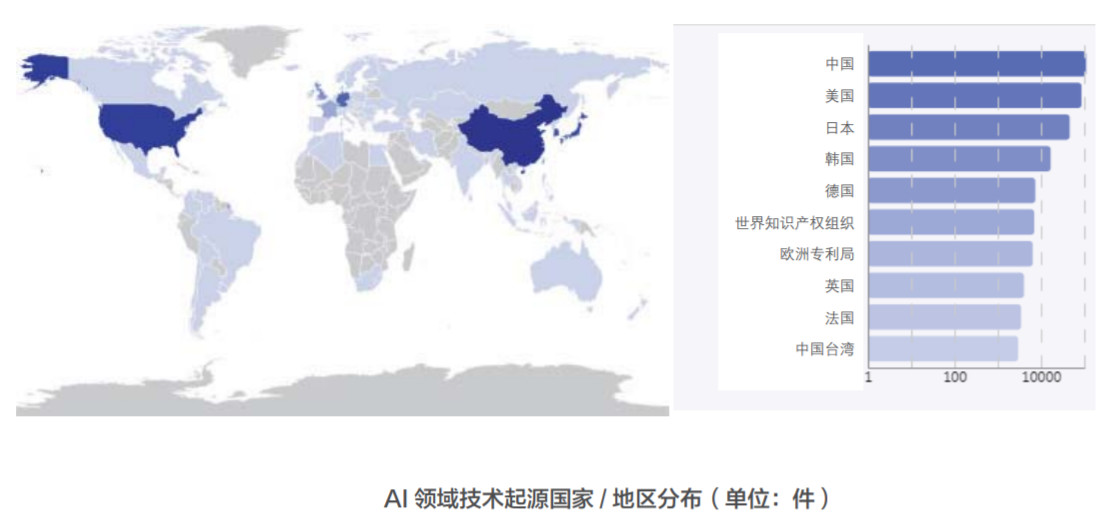AI助力疫情防控，专利为其保驾护航！