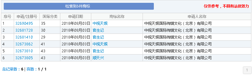 两家“天娱”闹上法庭，究竟是谁打造了“超女”“快男”？