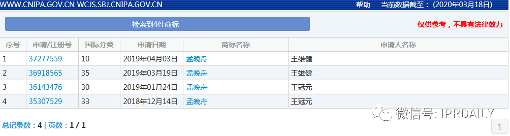 要做“带货一哥”的罗永浩，名字先被注册了商标？