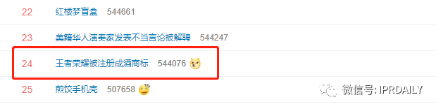 手持“荣耀”手机，打着“王者荣耀”游戏，再喝口“王者荣耀”酒？