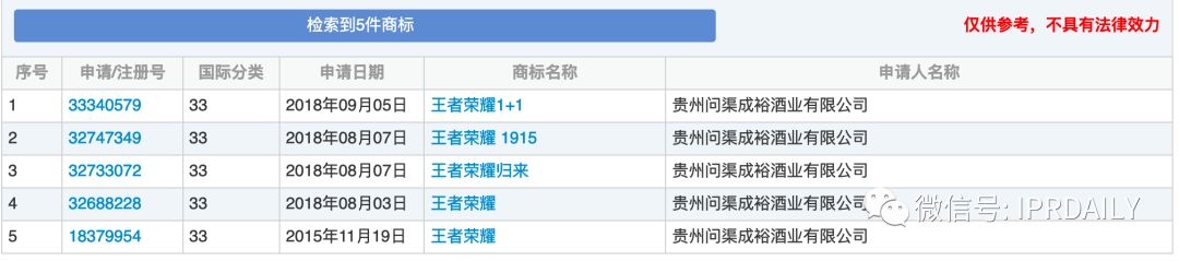 手持“荣耀”手机，打着“王者荣耀”游戏，再喝口“王者荣耀”酒？