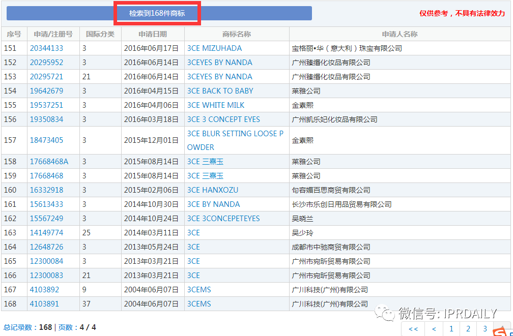 三熹玉 VS 第三眼，谁的“3CE”商标？