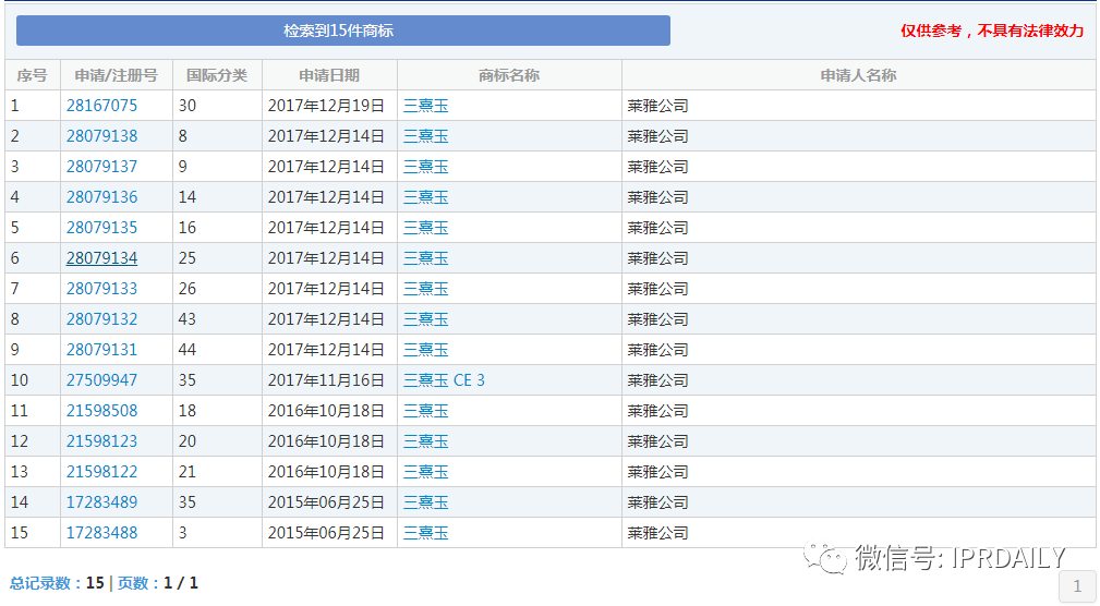 三熹玉 VS 第三眼，谁的“3CE”商标？