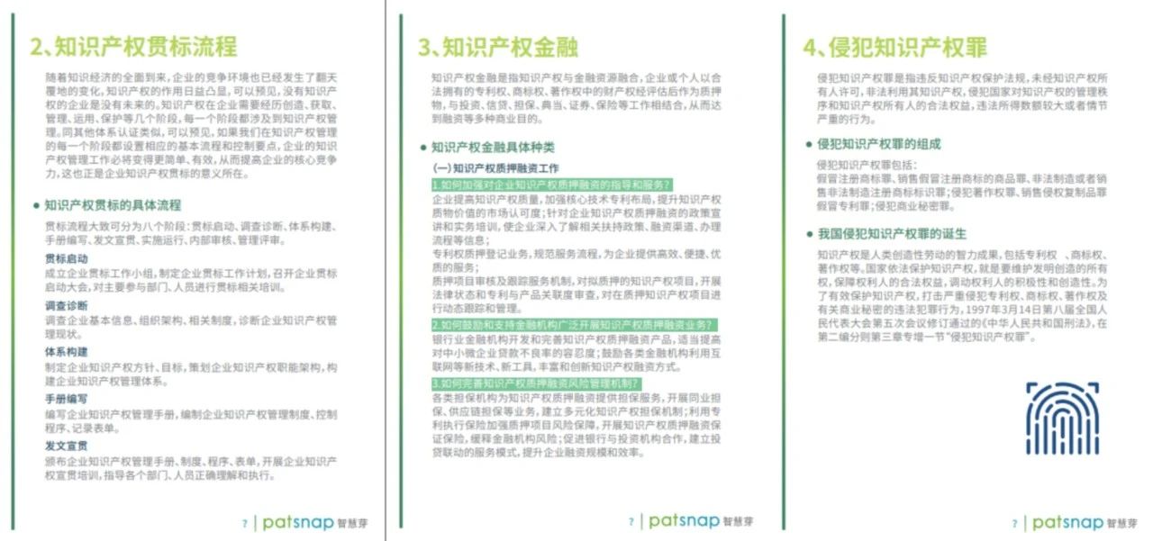 246页《知识产权百科手册》电子版发布，IP和研发人必备的工具书！