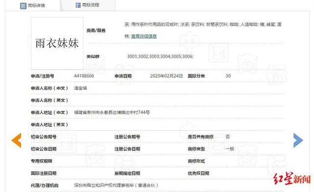 成都“雨衣妹妹”前线坚守，却遭抢注商标！相关部门：依法驳回