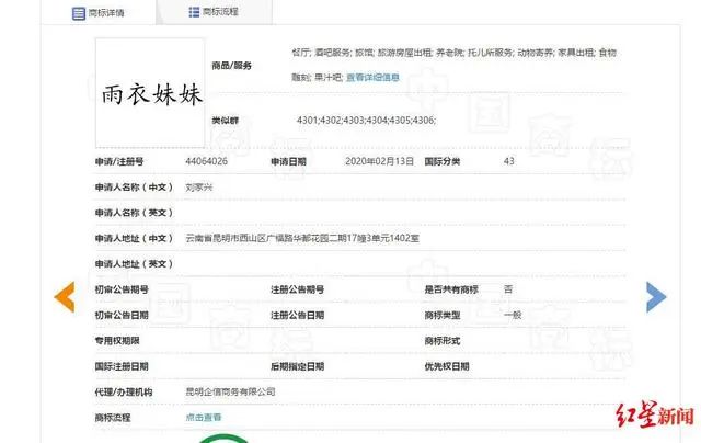 成都“雨衣妹妹”前线坚守，却遭抢注商标！相关部门：依法驳回