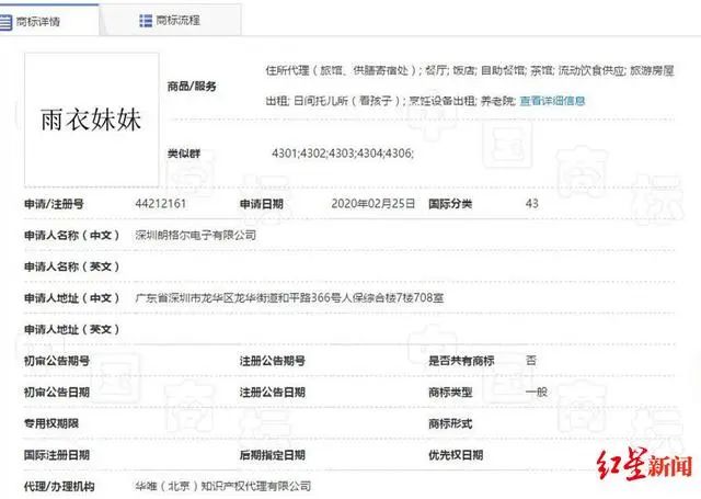 成都“雨衣妹妹”前线坚守，却遭抢注商标！相关部门：依法驳回