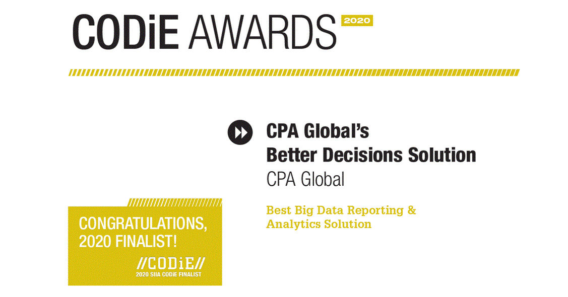 思保环球(CPA Global) 荣获科迪大奖