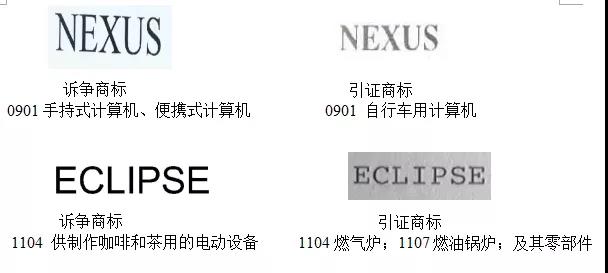 国家知识产权局商标局评审法务通讯（2020）第1期（全文）