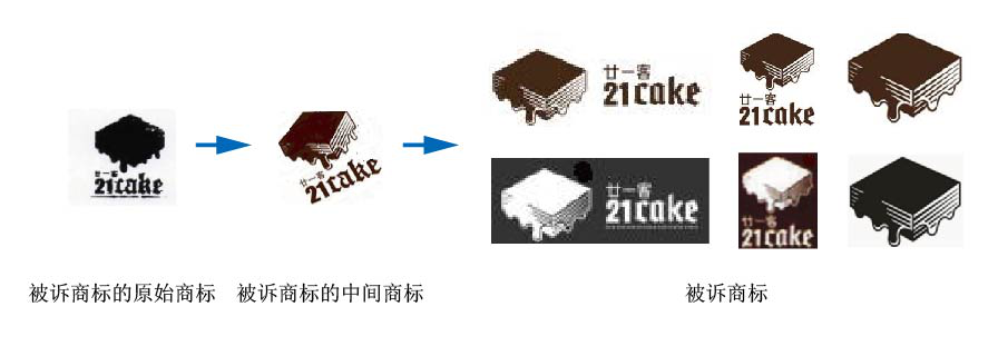 “21cake”网红蛋糕店被控商标侵权！ 法院：可在原使用范围内继续使用