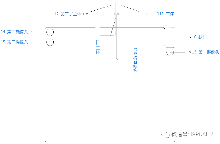 小米折叠手机新专利公开，抢先看看新产品亮点