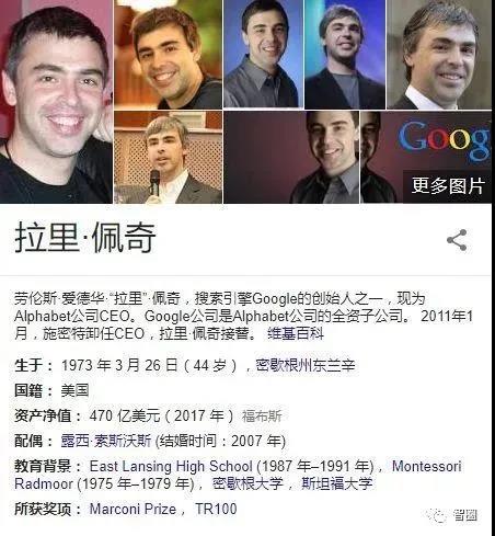 目前为止，世界上有哪些专利最赚钱？
