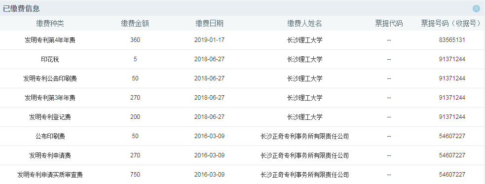 如何充分利用「专利费减规章」享受“费减红利”？