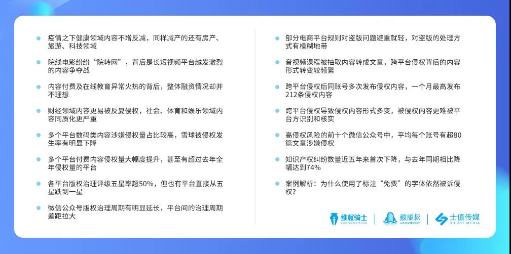 2020上半年版权报告发布，疫情给内容行业都带来了哪些影响？