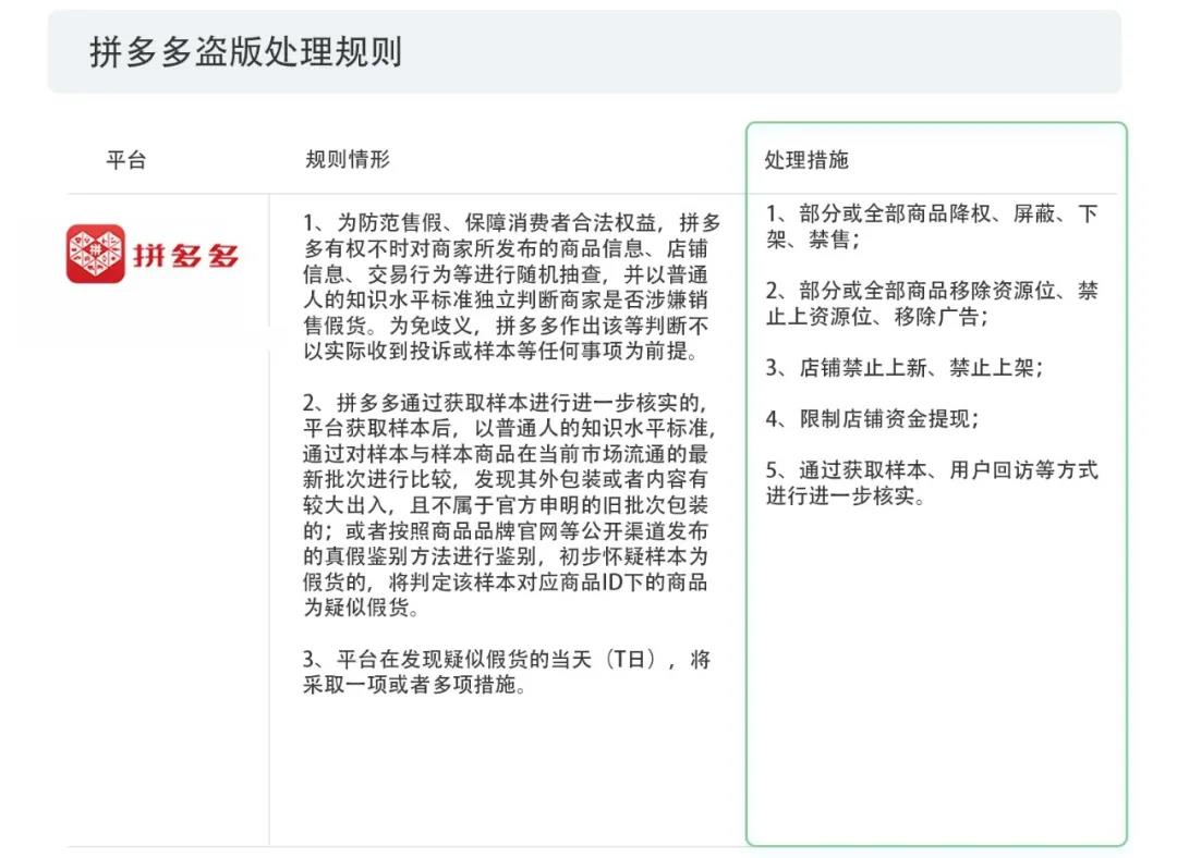 2020上半年版权报告发布，疫情给内容行业都带来了哪些影响？