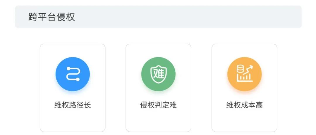 2020上半年版权报告发布，疫情给内容行业都带来了哪些影响？