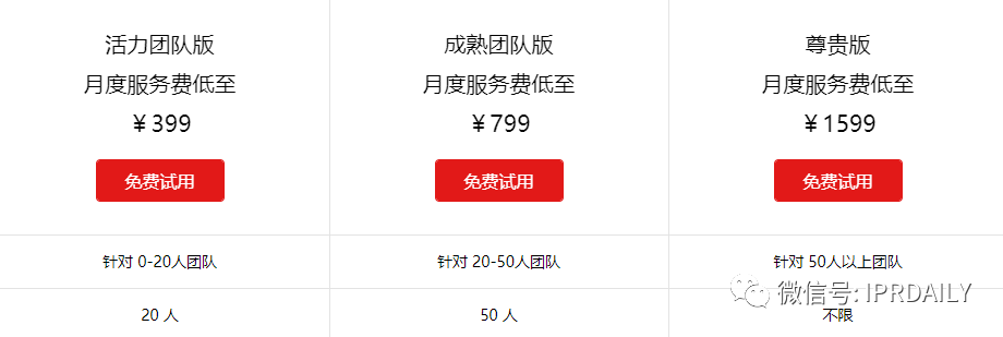 简约而不简单！这款IP管理系统中的“大众情人”你值得拥有！