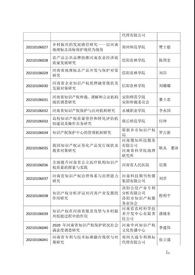 最新商标业务缴费指南（全文 ）！