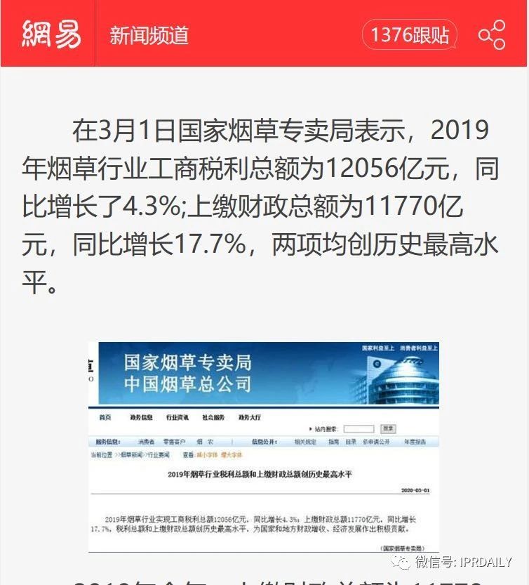 “天眼”香烟商标知几何？——摩知轮数据及背景解析