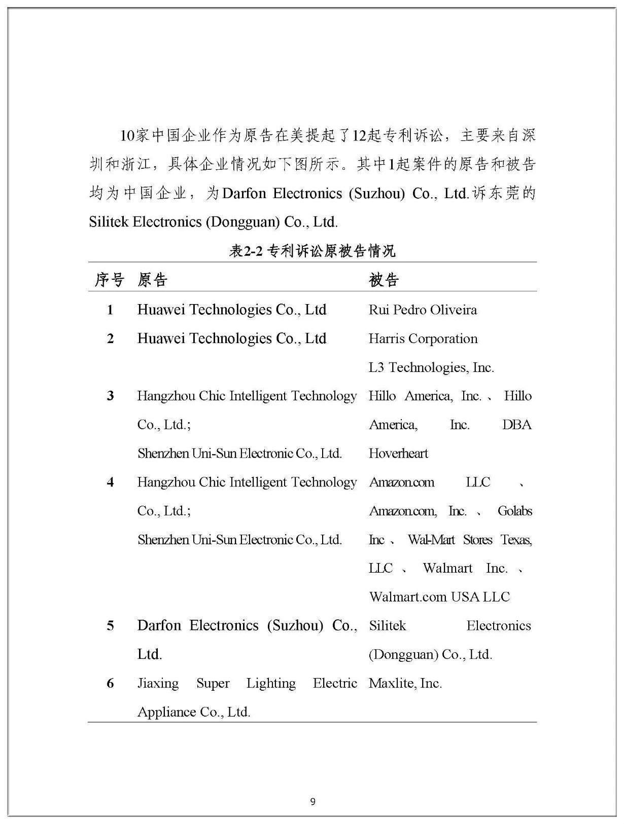 2019年中国企业涉美知识产权诉讼报告（全文）