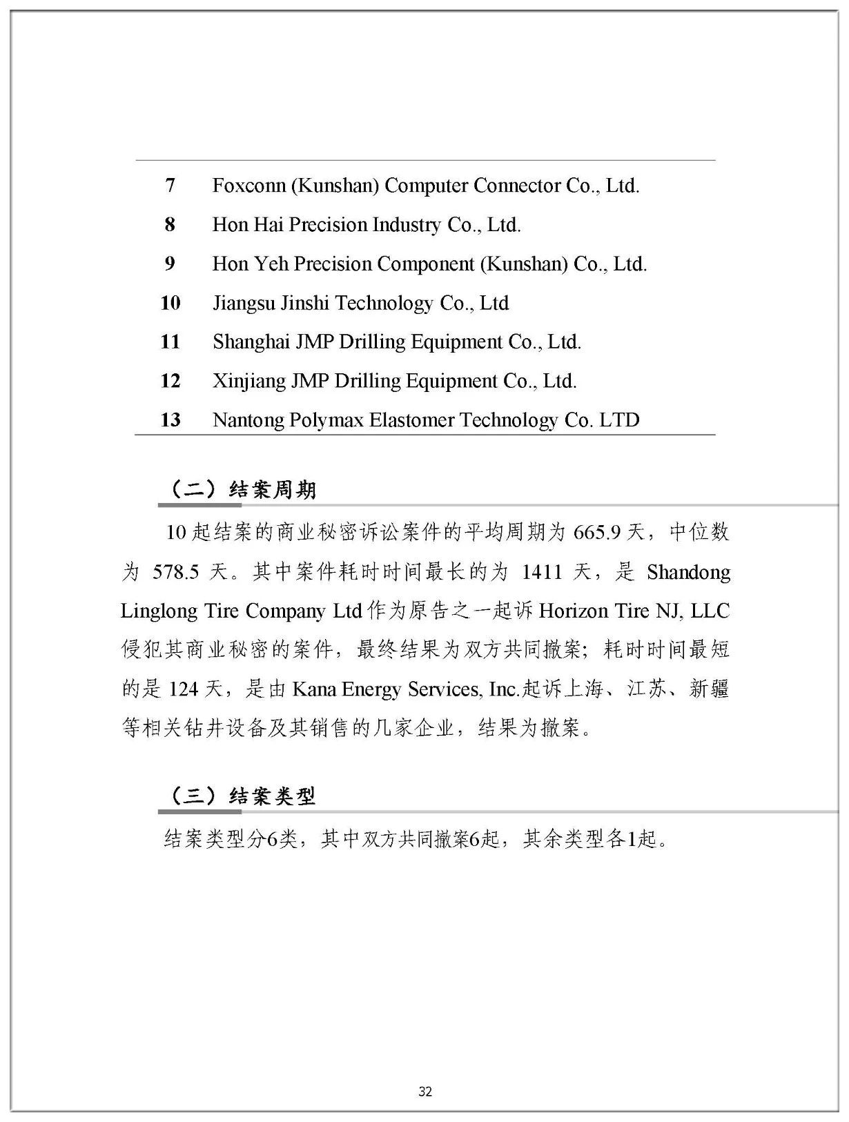2019年中国企业涉美知识产权诉讼报告（全文）