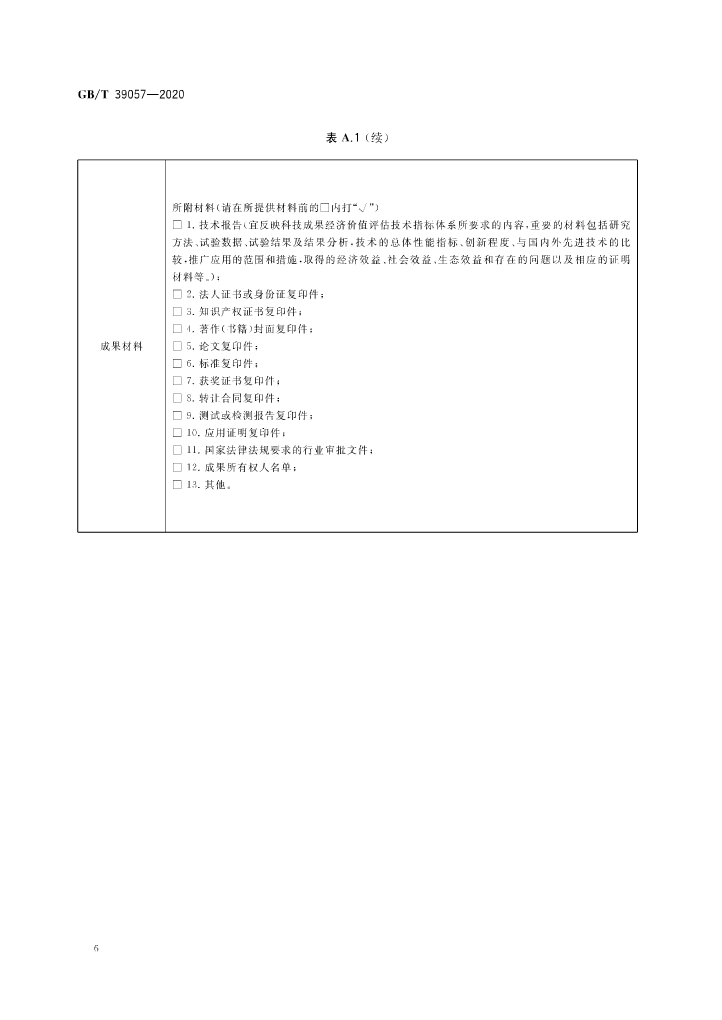 《科技成果经济价值评估指南》全文公布！