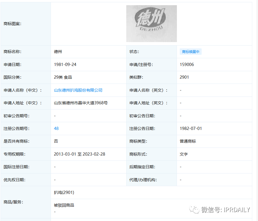 最高院“一锤定音”为老字号IPO之旅“扫雷”——“德州扒鸡”不是想用就能用