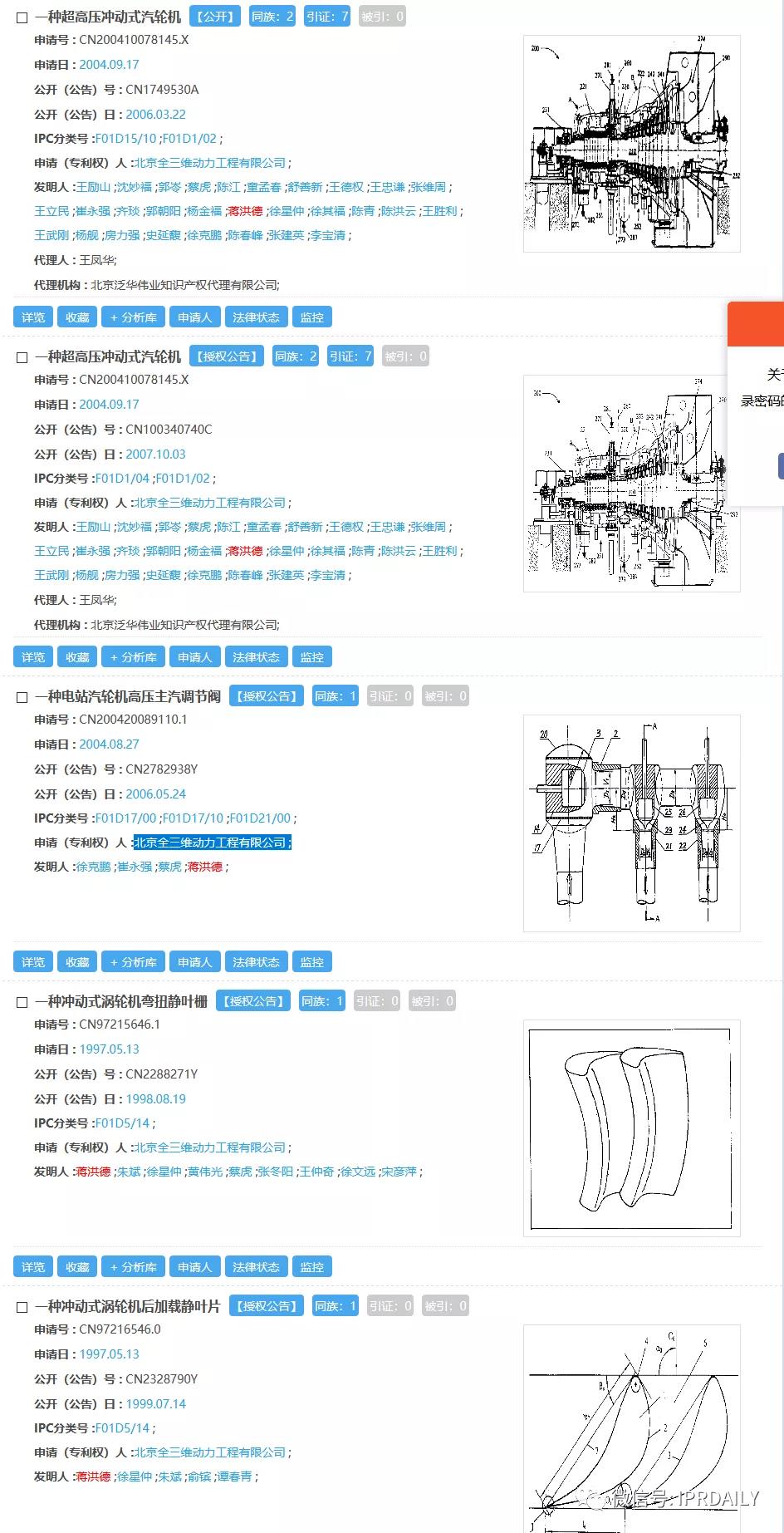 感恩祖国，汇总2020年逝世的二十几位院士所申请的专利以表缅怀之情！