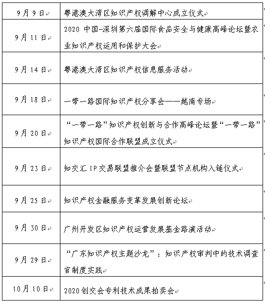 2020知交会预热活动精彩纷呈，云端直播不容错过！