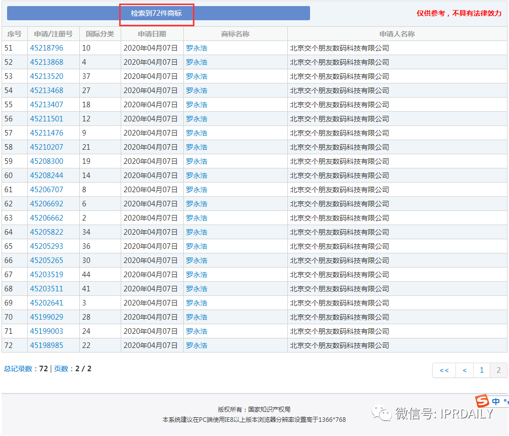 罗永浩版《真还传》出炉，小说相关商标被抢注！