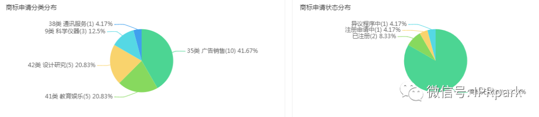 央视网声明：“中央电视台网”严重侵权，已举报！