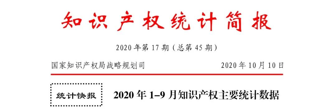 2020年1--9月知识产权主要统计数据（附9月数据）