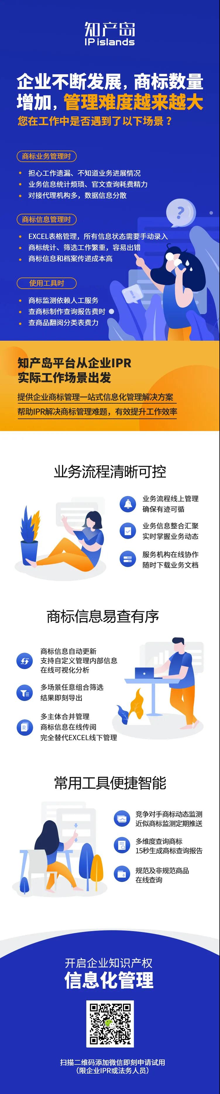 知产岛，助力企业商标一站式信息化管理！