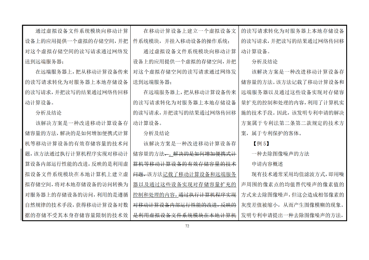 修改对照表｜《专利审查指南修改草案》（第二批征求意见稿）全文