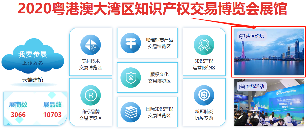 2020知交会线上参会攻略：展馆、论坛、专场活动一应俱全！