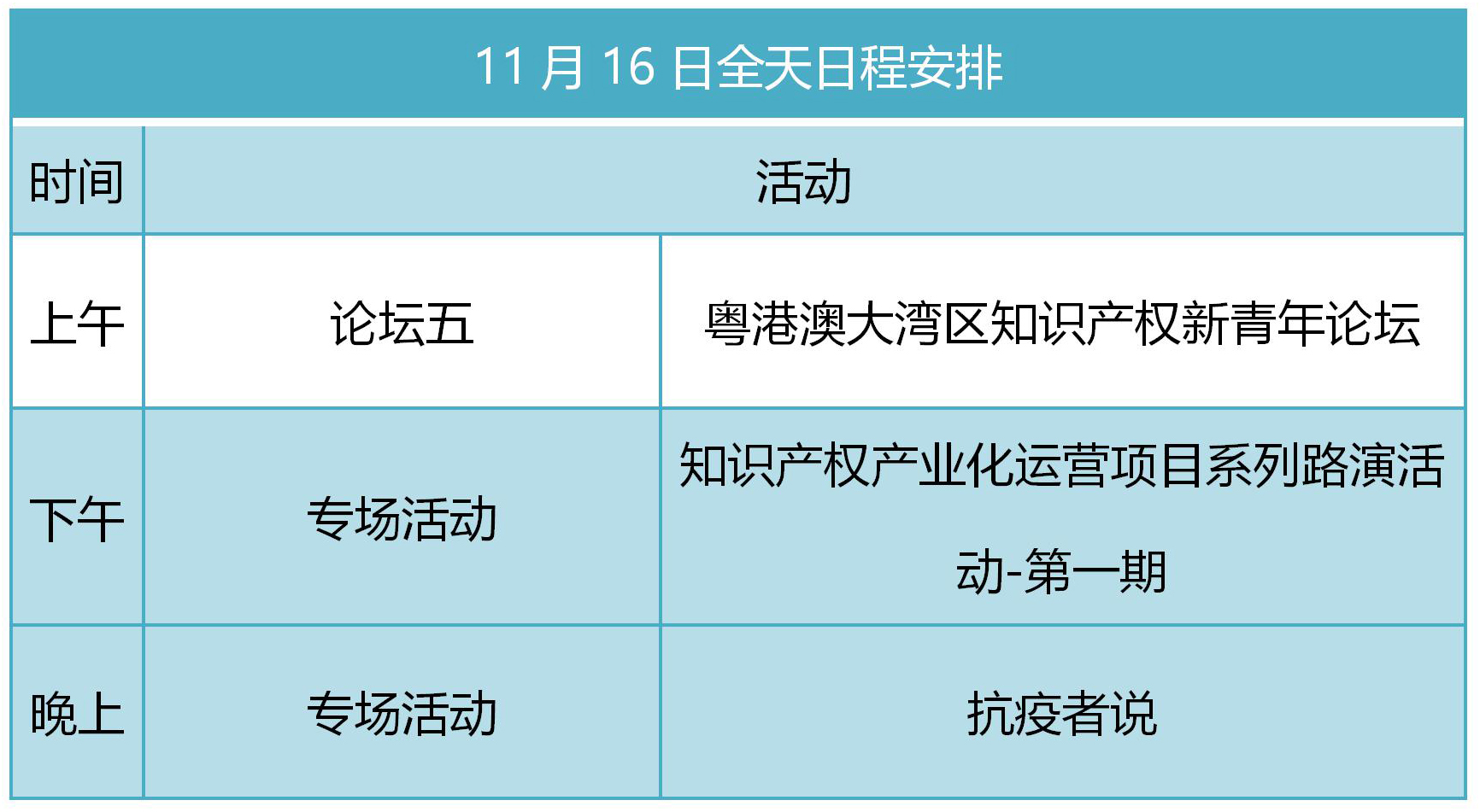 知交会16日预告│论坛专场活动正如火如荼进行中