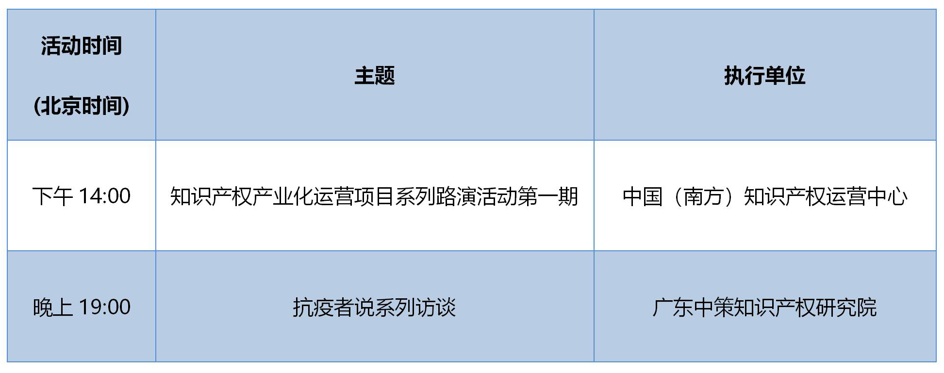 知交会16日预告│论坛专场活动正如火如荼进行中