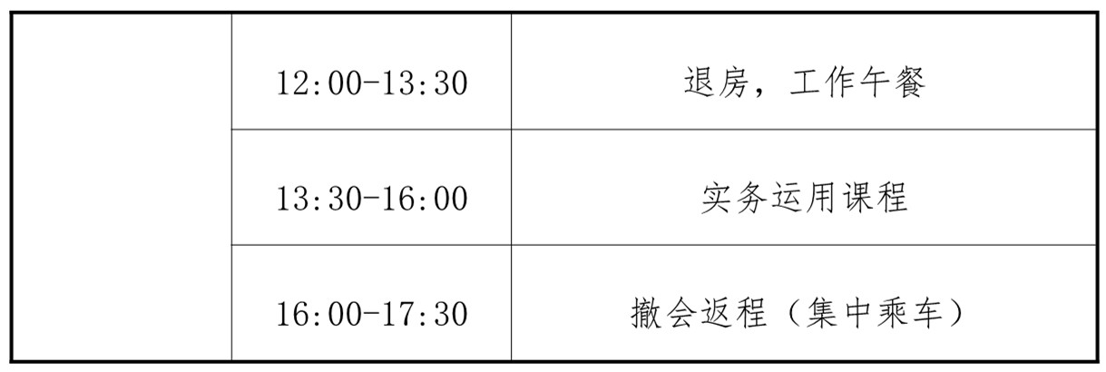 关于举办“2020广州知识产权保护中心新材料企业高级知识产权人才提升培训班”的通知