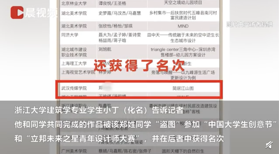 清华、浙大学生作品被抄？回应来了！