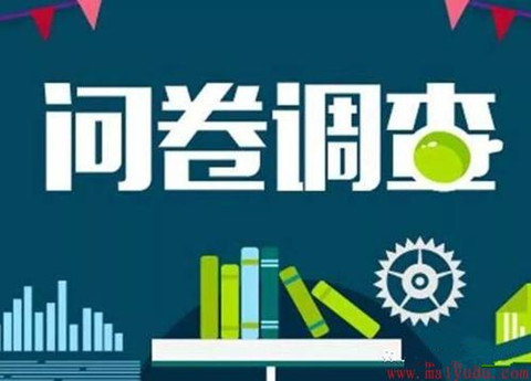 2020年企业IPR薪资&生存现状调查问卷发布！