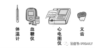 疫情笼罩下的你，揭开医疗器械的知产面纱？