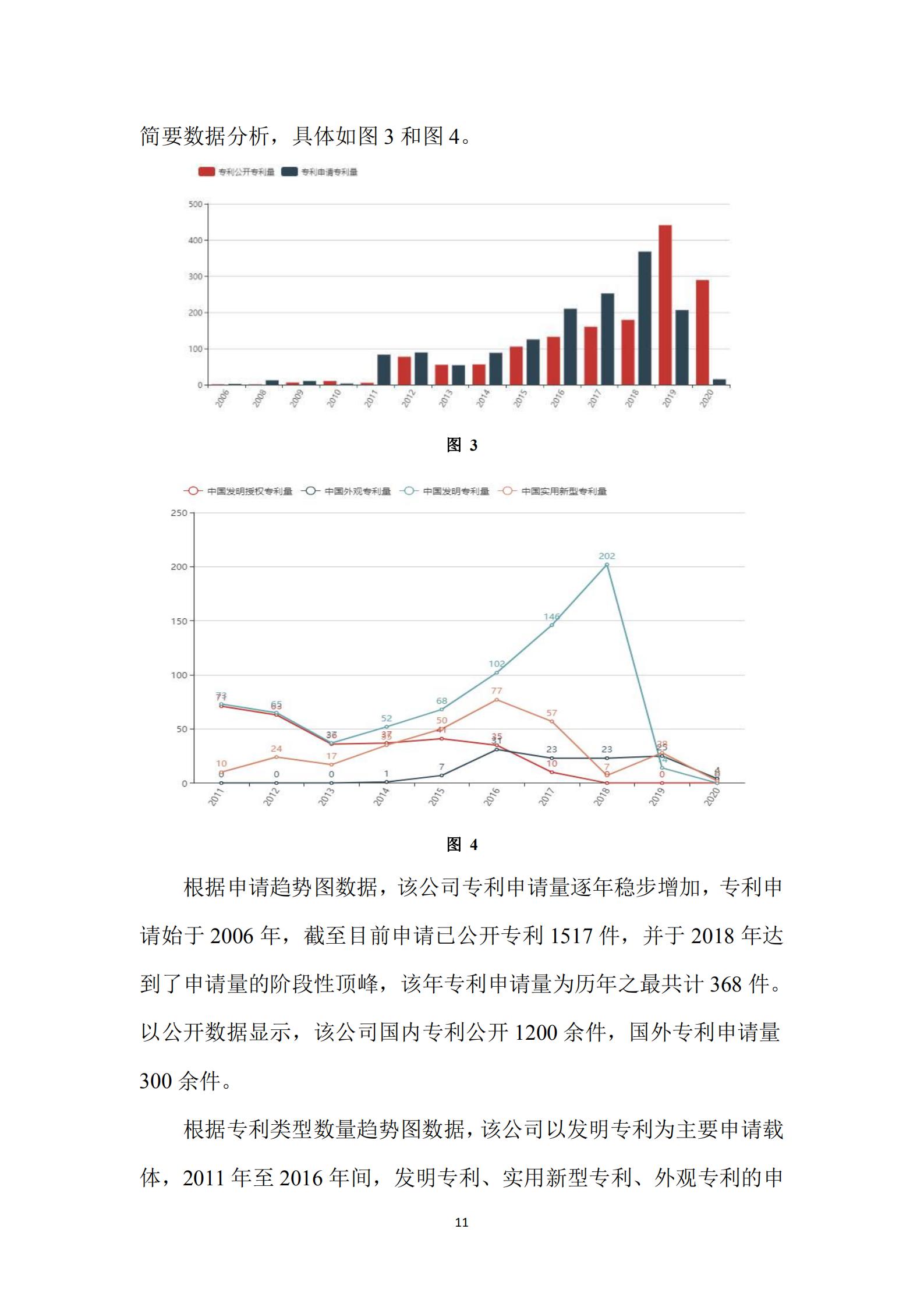 《广东科创企业上市知识产权工作指引》发布（附：全文）