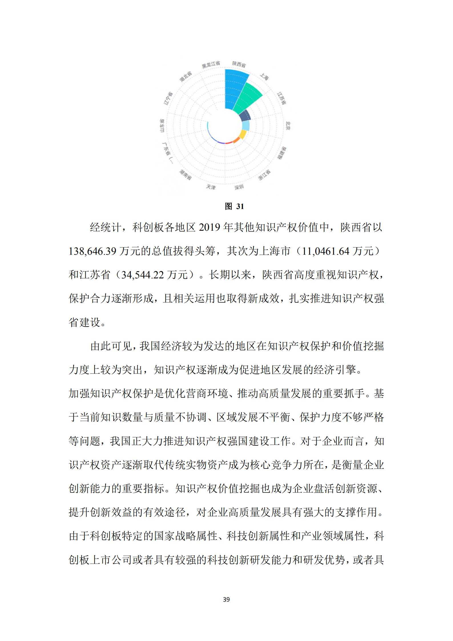 《广东科创企业上市知识产权工作指引》发布（附：全文）