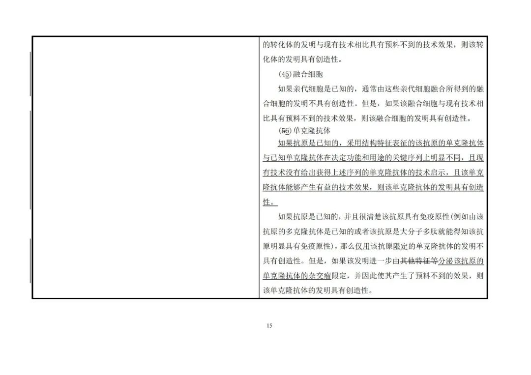 国知局：《专利审查指南》修改决定公布（附：修改对照表）