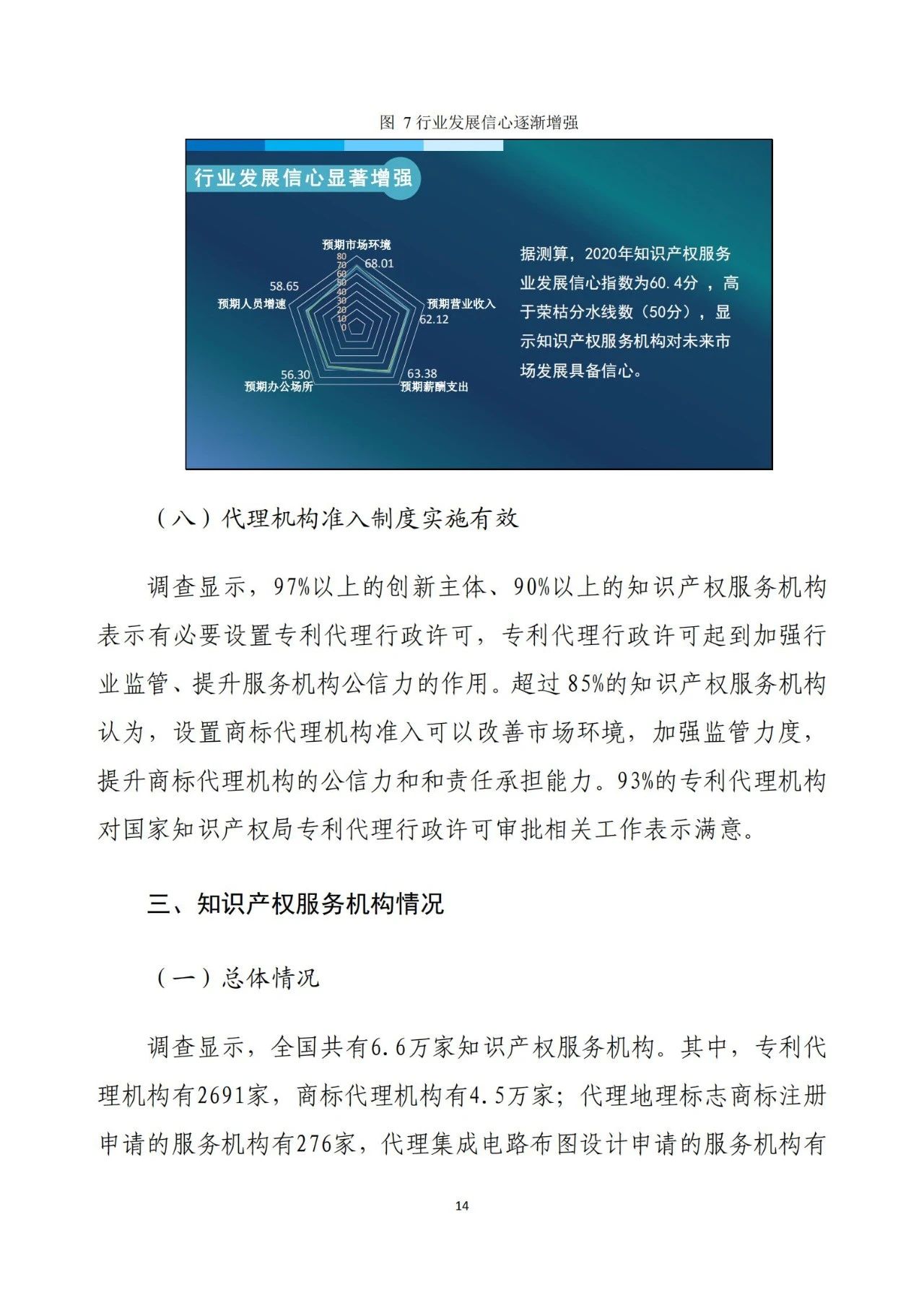 《2020年全国知识产权服务业统计调查报告》全文发布