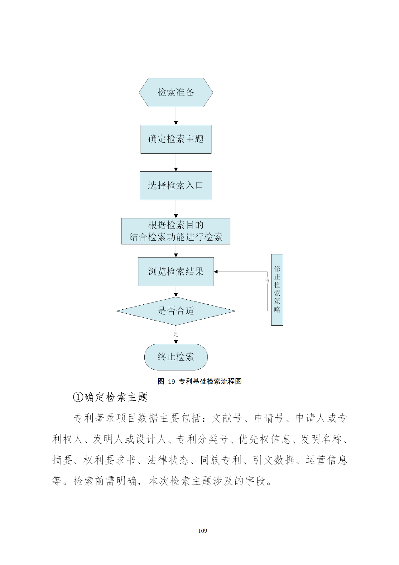 国知局印发《知识产权基础数据利用指引》！