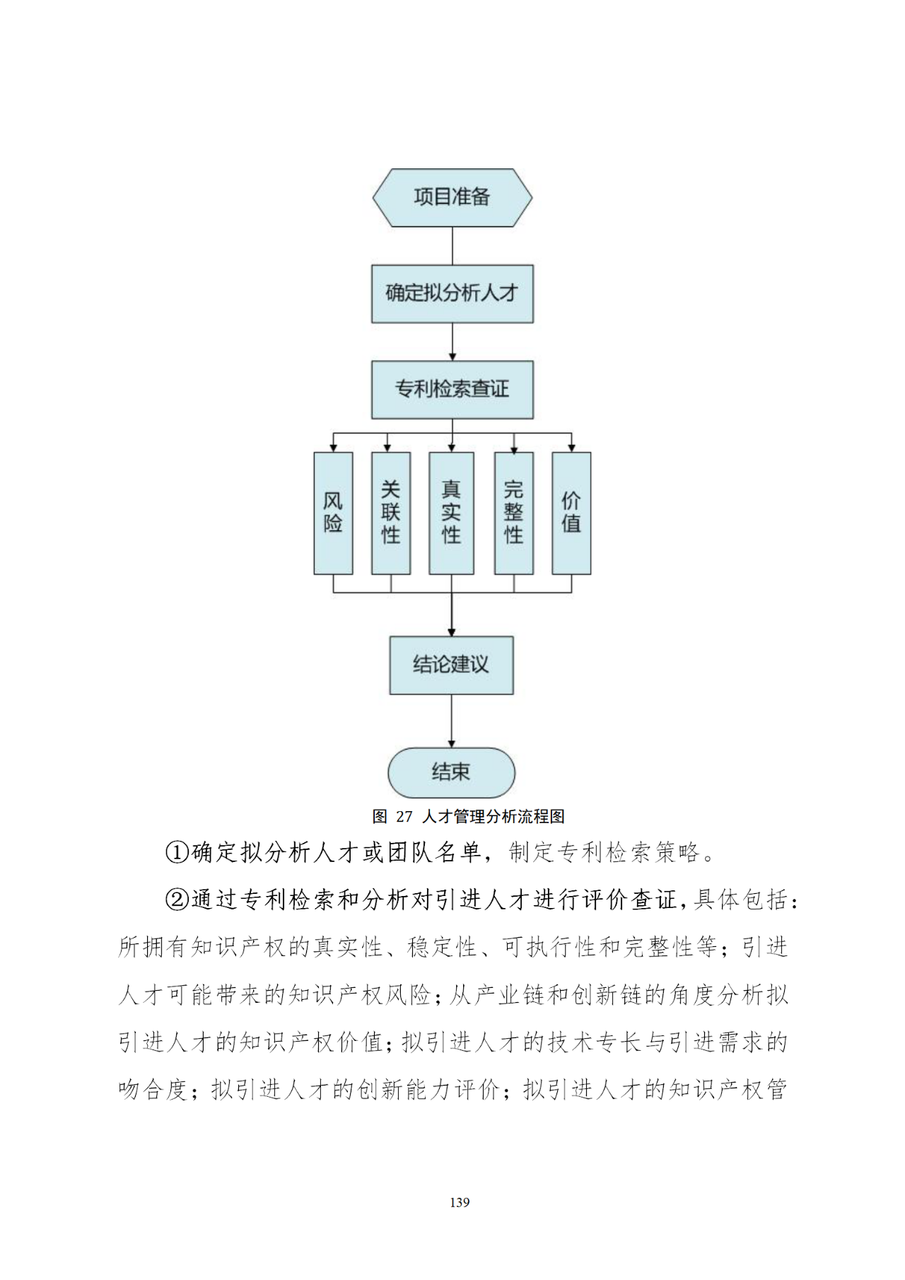 国知局印发《知识产权基础数据利用指引》！