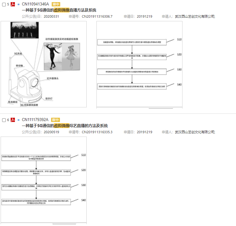 专利揭示：PRADA背后，“永不塌房”代言人需要什么样的核心技术