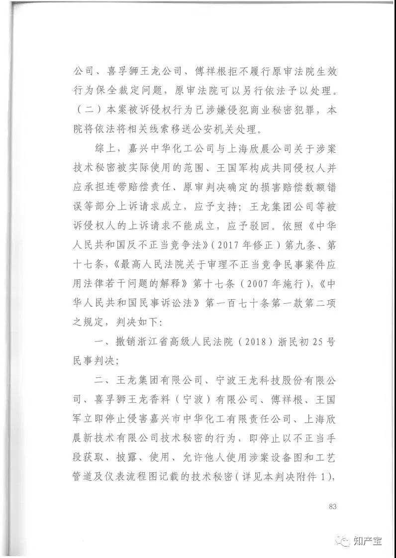 史上最高！判赔1.59亿，最高法宣判一起技术秘密侵权上诉案