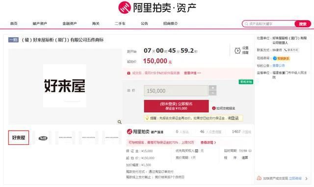1元起拍！厦门这个知名品牌商标拍出125万！